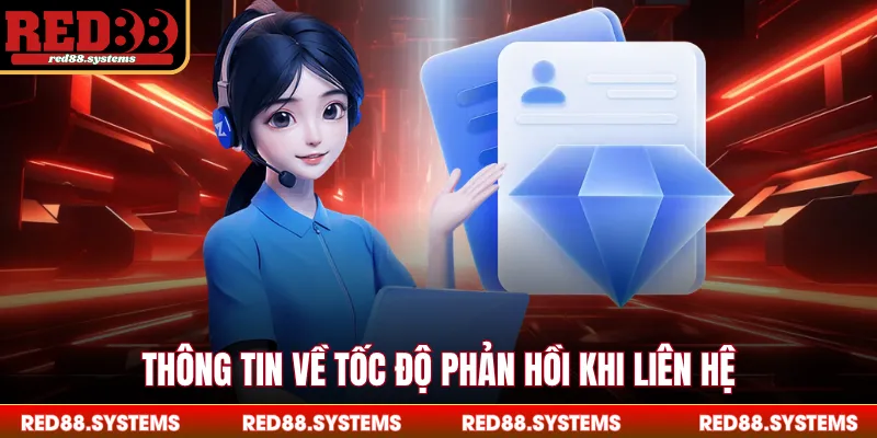 Thông tin về tốc độ phản hồi khi liên hệ